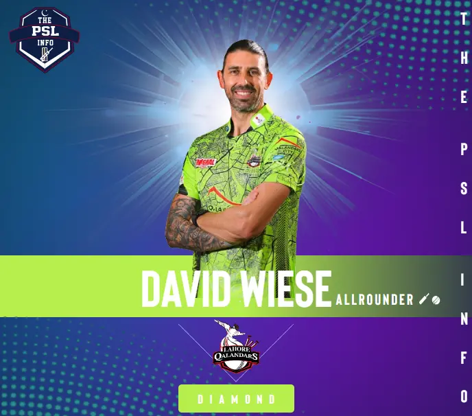 david wiese