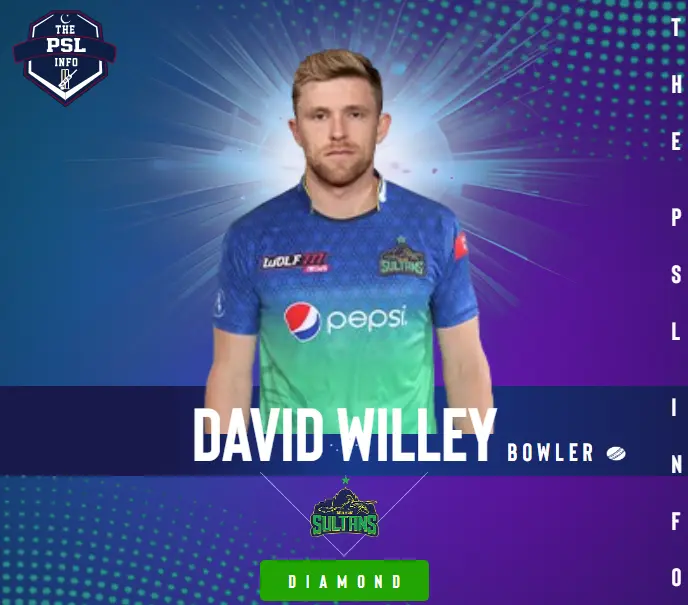 david willey