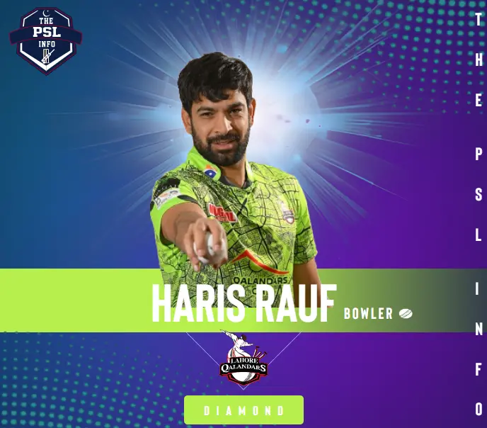 haris rauf