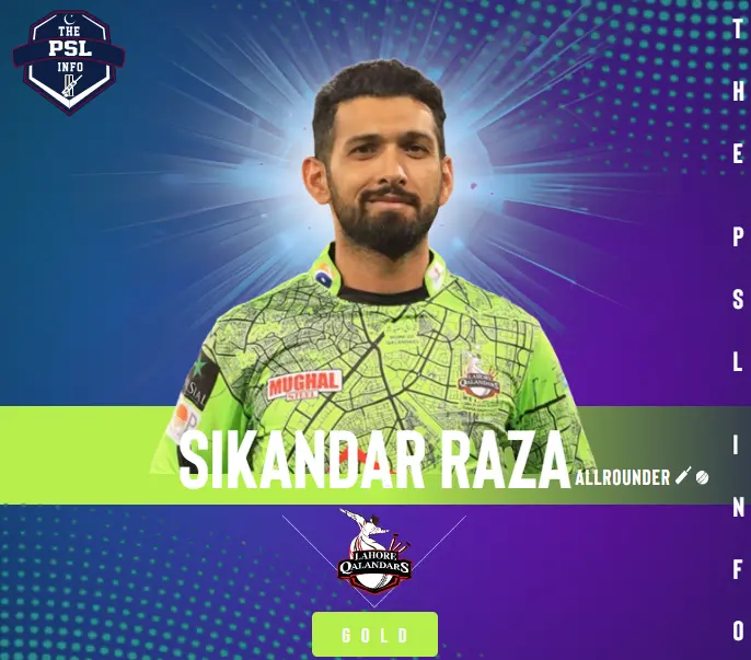 sikandar raza